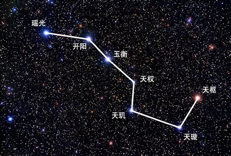 七星照片